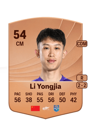 Li Yongjia - 54 - Common