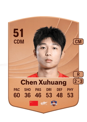 Chen Xuhuang - 51 - Common