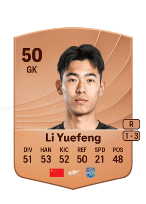 Li Yuefeng - 50 - Common