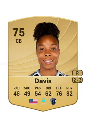 Davis - 75 - Common