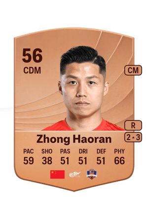 Zhong Haoran - 56 - Common