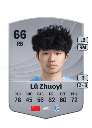 Lü Zhuoyi - 66 - Common