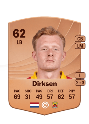 Dirksen - 62 - Common