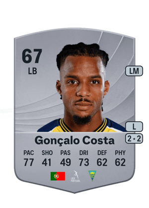 Gonçalo Costa - 67 - Common