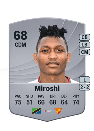 Miroshi - 68 - Common