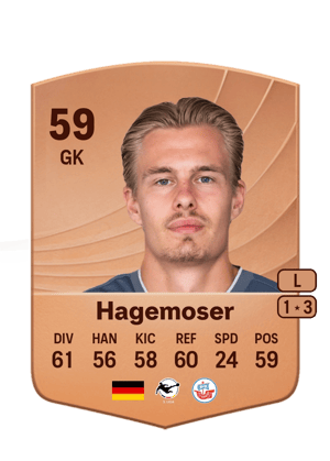 Hagemoser - 59 - Common