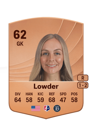 Lowder - 62 - Common