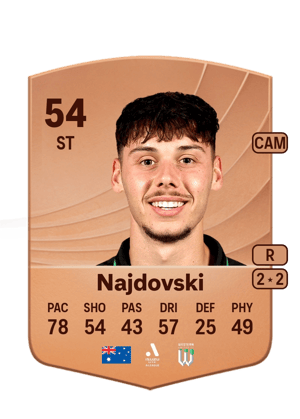 Najdovski - 54 - Common