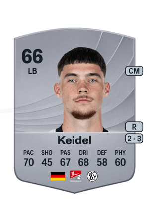 Keidel - 66 - Common