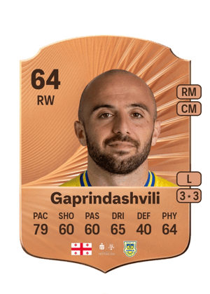Gaprindashvili - 64 - Rare