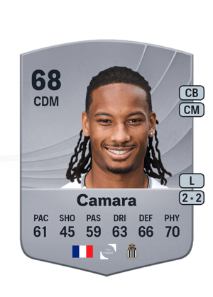 Camara - 68 - Common