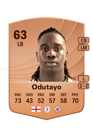 Odutayo - 63 - Common