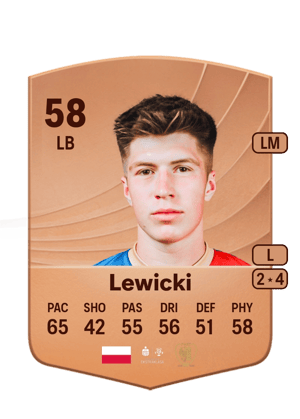 Lewicki - 58 - Common