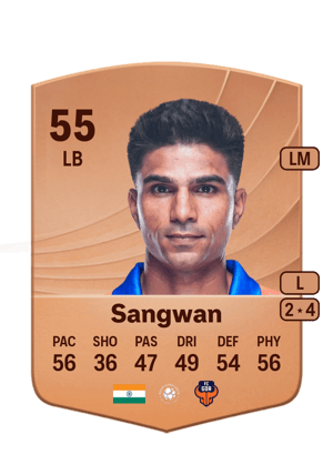 Sangwan - 55 - Common