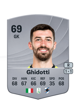 Ghidotti - 69 - Common