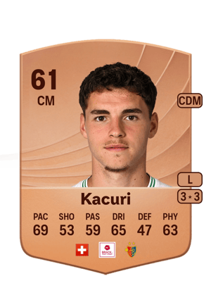 Kacuri - 61 - Common