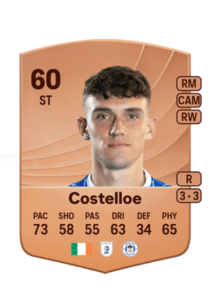 Costelloe - 60 - Common