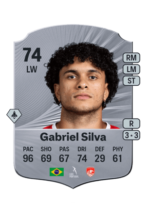 Gabriel Silva - 74 - Rare