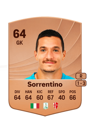 Sorrentino - 64 - Common