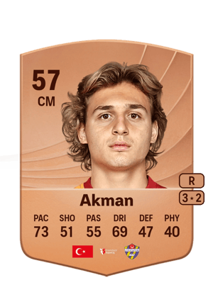 Akman - 57 - Common