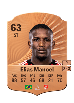 Elias Manoel - 63 - Rare