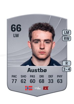 Austbø - 66 - Common