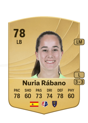 Nuria Rábano - 78 - Common