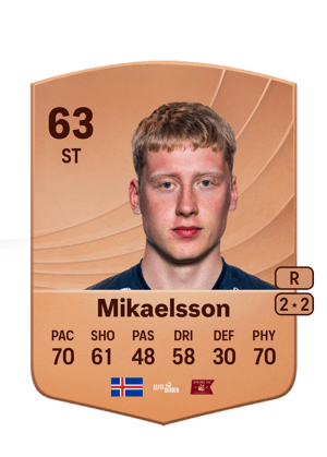 Mikaelsson - 63 - Common