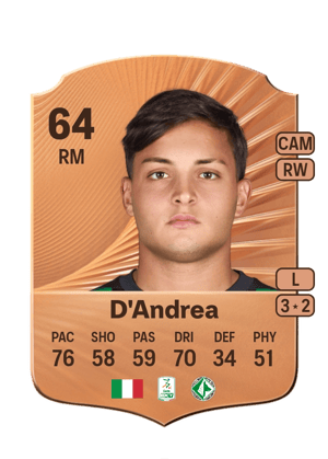 D'Andrea - 64 - Rare