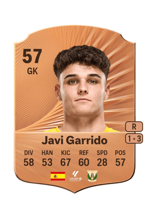Javi Garrido - 57 - Rare