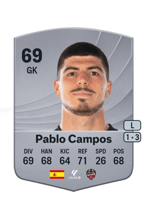 Pablo Campos - 69 - Common