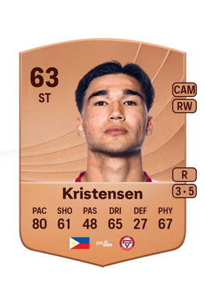 Kristensen - 63 - Common