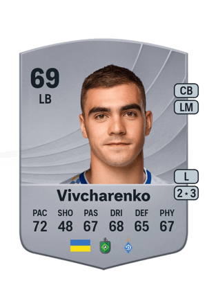 Vivcharenko - 69 - Common