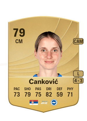 Čanković - 79 - Common