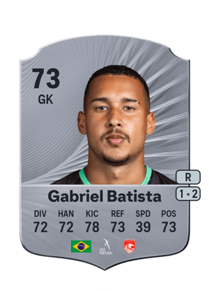 Gabriel Batista - 73 - Rare