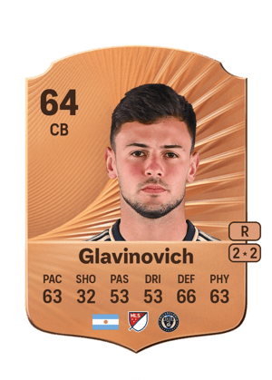Glavinovich - 64 - Rare