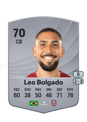 Leo Bolgado - 70 - Common