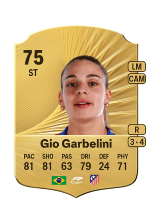 Gio Garbelini - 75 - Rare