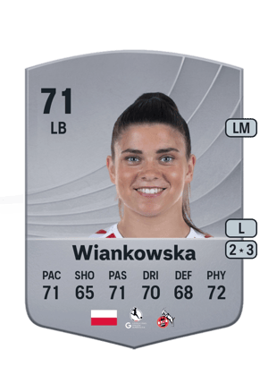 Wiankowska - 71 - Common