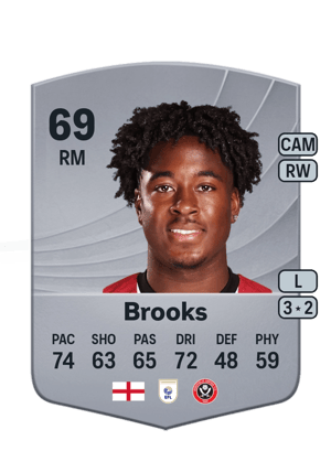 Brooks - 69 - Common