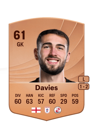 Davies - 61 - Common