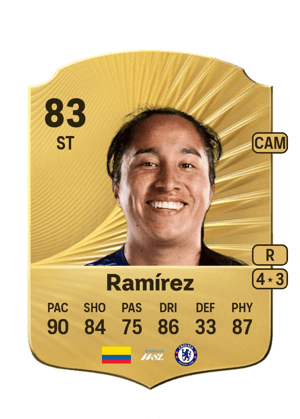 Ramírez - 83 - Rare