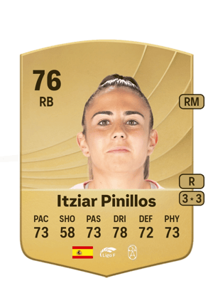 Itziar Pinillos - 76 - Common