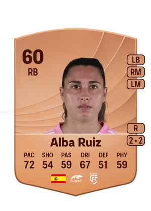 Alba Ruiz - 60 - Common