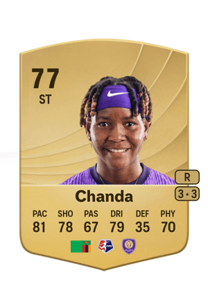 Chanda - 77 - Common