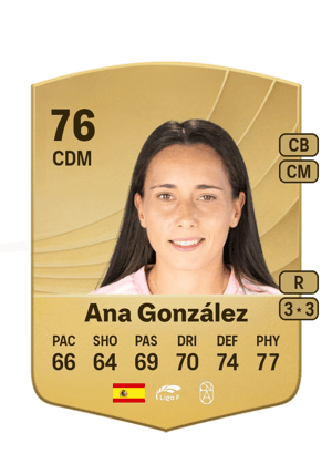 Ana González - 76 - Common