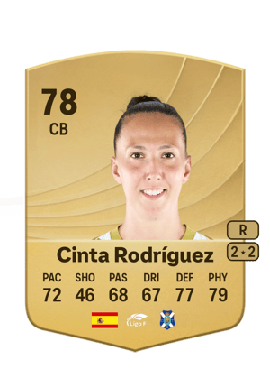 Cinta Rodríguez - 78 - Common