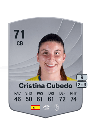 Cristina Cubedo - 71 - Common