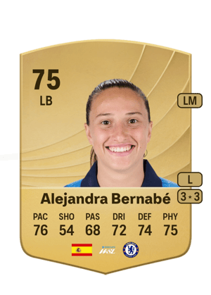 Alejandra Bernabé - 75 - Common