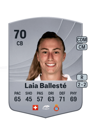 Laia Ballesté - 70 - Common